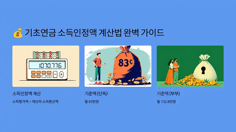 기초연금 소득인정액 계산법 완벽 가이드