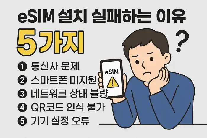 eSIM 설치 실패하는 이유 5가지