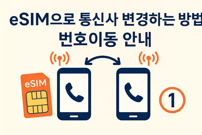 eSIM으로 통신사 변경하는 방법과 번호이동 안내