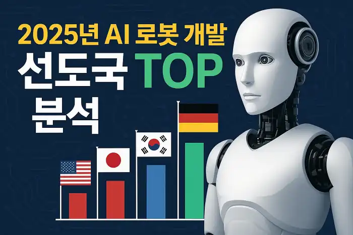 2025년 AI 로봇 개발 선도국 TOP 분석
