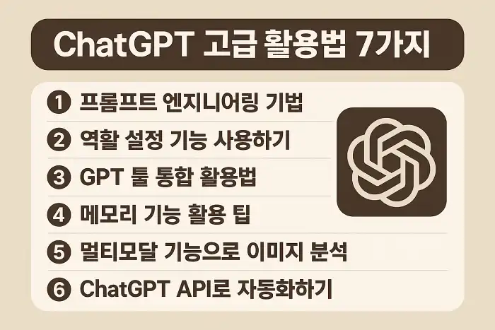 프롬프트 엔지니어링 기법 역할 설정 기능 사용하기 GPT 툴 통합 활용법 메모리 기능 활용 팁 멀티모달 기능으로 이미지 분석 ChatGPT API로 자동화하기