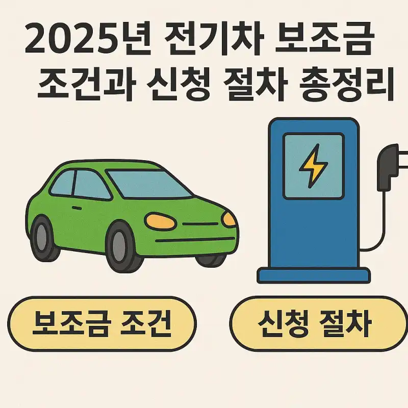 2025년 전기차 보조금 조건과 신청 절차 총정리