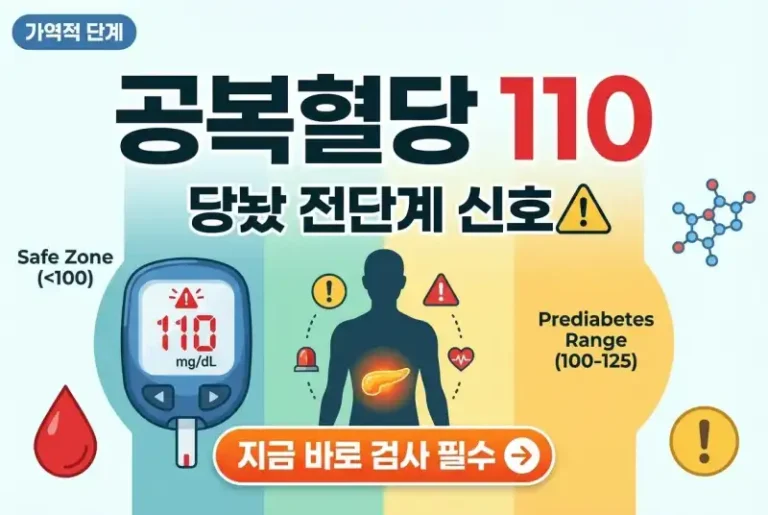 공복혈당 110 당뇨 전단계 신호