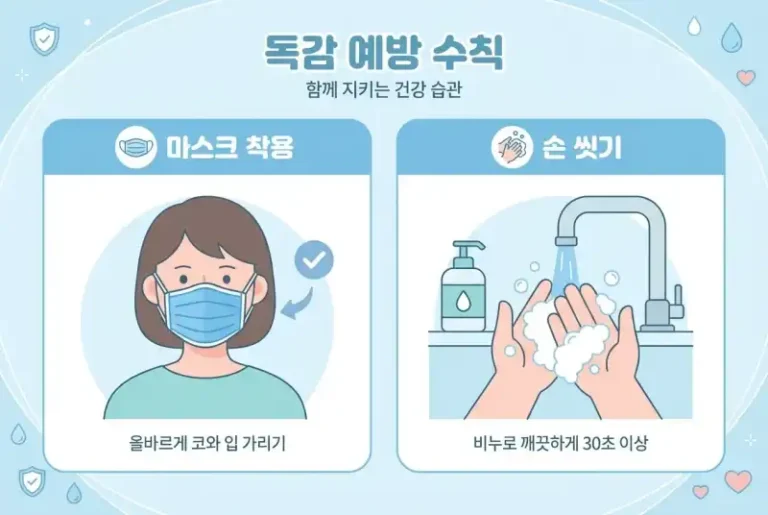 인플루엔자 A형 vs 감기, 증상 차이는?