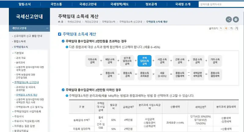 오피스텔 임대소득 종합소득세 신고, 3채 운영하며 깨달은 절세 핵심과 실수담