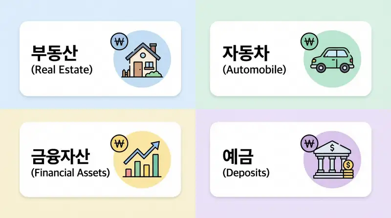 자산 항목 4가지 아이콘