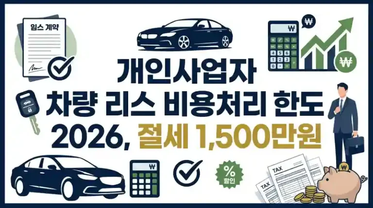 개인사업자 차량 리스 비용처리 한도 2026