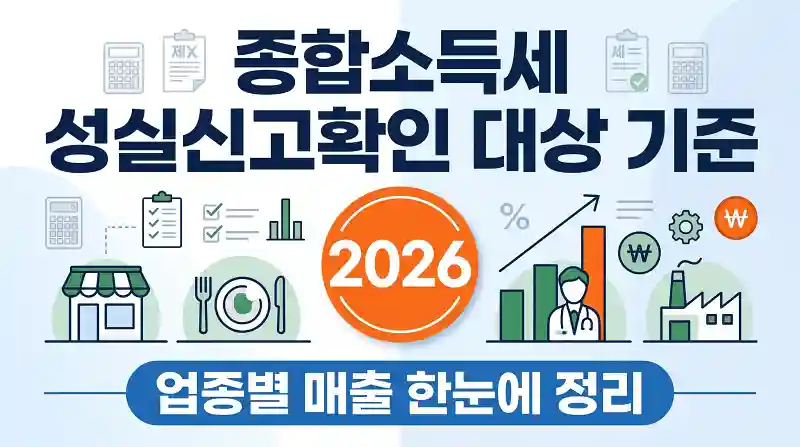 종합소득세 성실신고확인 대상 기준 2026